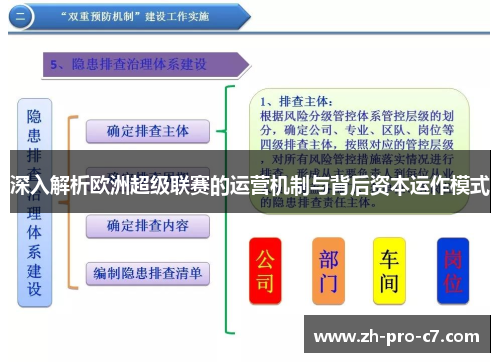 深入解析欧洲超级联赛的运营机制与背后资本运作模式
