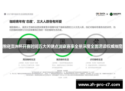 围绕澳洲杯开赛时间五大关键点洞察赛事全景深度全面速读权威指南