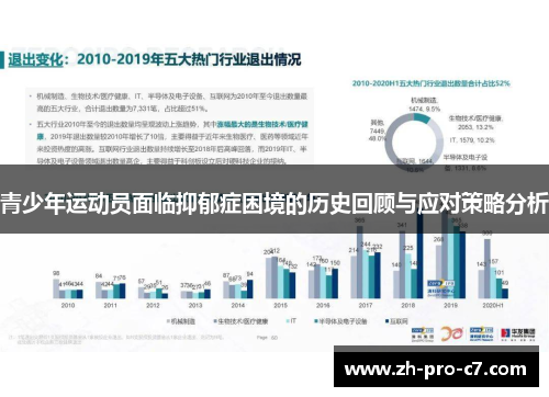 青少年运动员面临抑郁症困境的历史回顾与应对策略分析