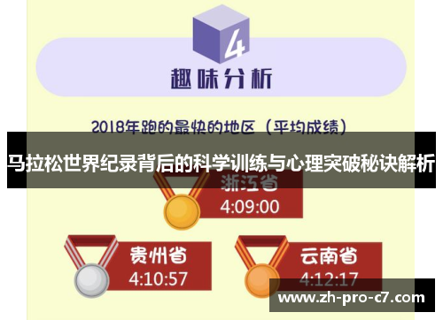 马拉松世界纪录背后的科学训练与心理突破秘诀解析