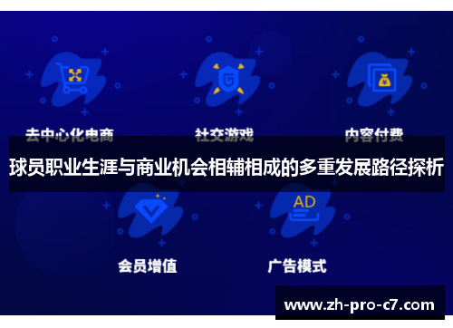 球员职业生涯与商业机会相辅相成的多重发展路径探析