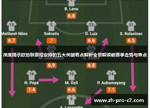 深度揭示欧协联赛程安排的五大关键看点解析全景解读新赛季走势与焦点
