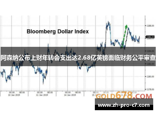 阿森纳公布上财年转会支出达2.68亿英镑面临财务公平审查